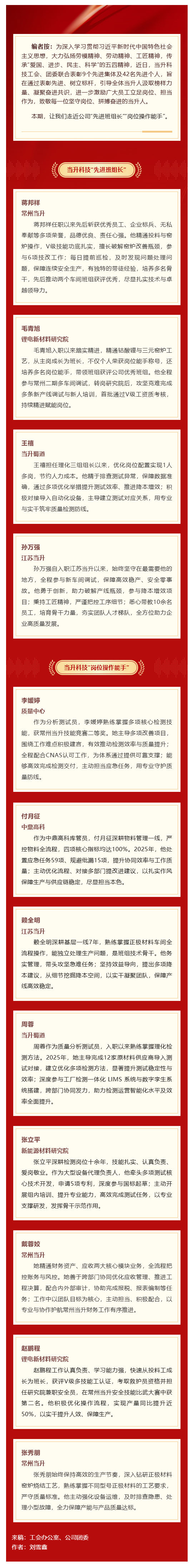 （1）榜样的力量｜壹号国际“五一”暨“五四”表彰系列报道（六）_壹伴长图.jpg