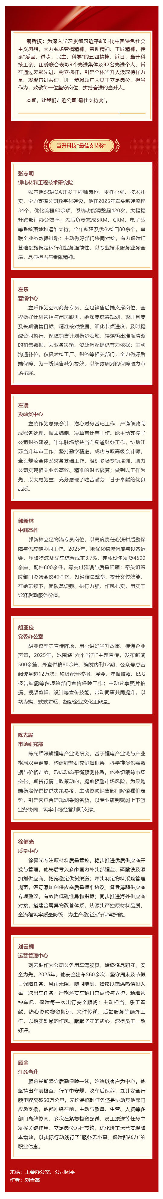（1）榜样的力量｜壹号国际“五一”暨“五四”表彰系列报道（七）_壹伴长图-(1).jpg